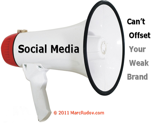 SocialMediaMegaphone